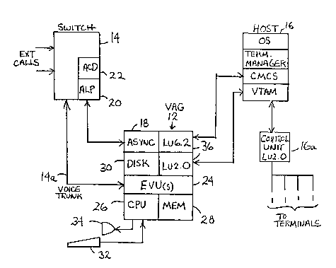 A single figure which represents the drawing illustrating the invention.